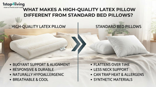 What Makes a High-Quality Latex Pillow Different from Standard Bed Pillows?